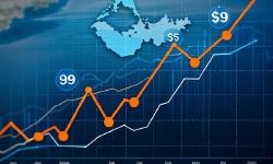 Featured image of post 油价重回99美元：读懂能源与地缘的博弈