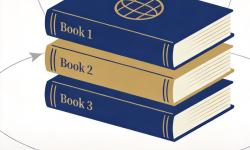 Featured image of post 读懂大国博弈的底层逻辑：3本书帮你建立\